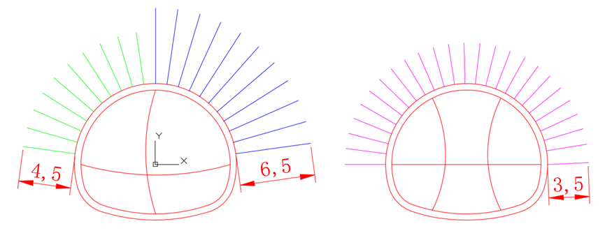 FLAC3D锚杆建模助手的图4